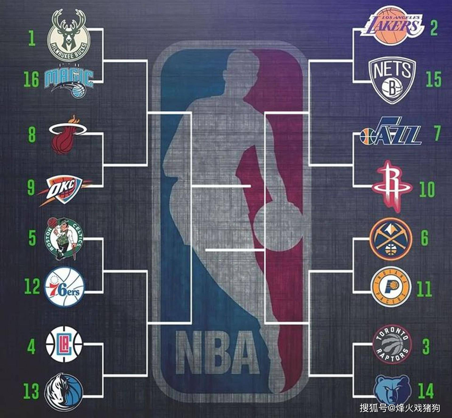 历史长河中 历史长河中