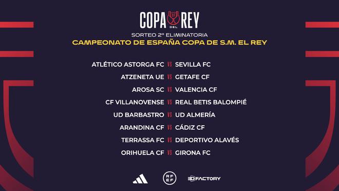 双方在转会 双方在转会