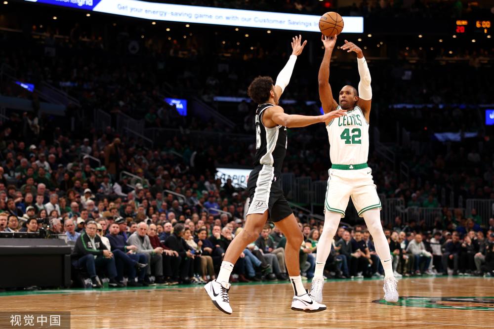 技法提炼 技法提炼